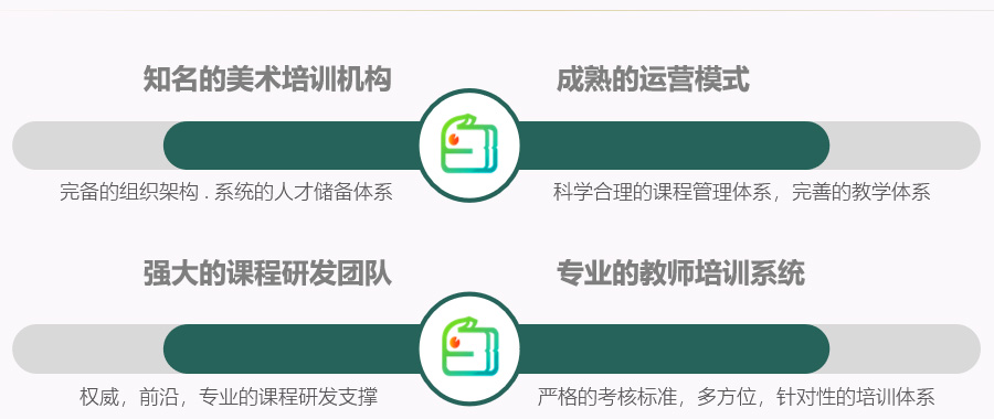 我们的优势