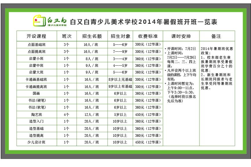 白又白青少儿美术学校暑假班开班了