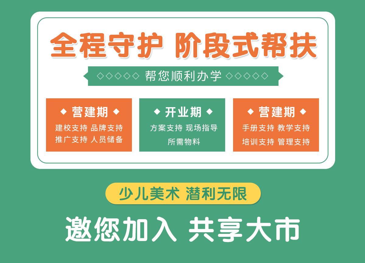 美术课程合作，怎样加盟白又白少儿美术教育？