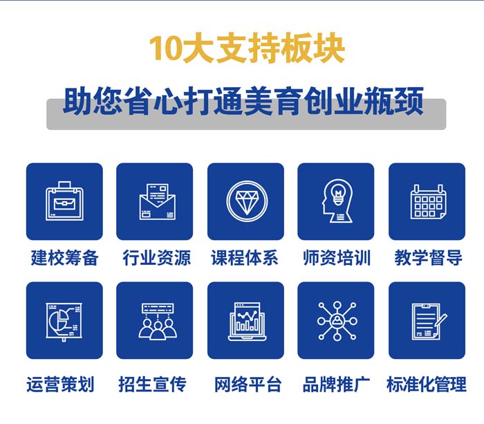 白又白课程合作落地页05.jpg